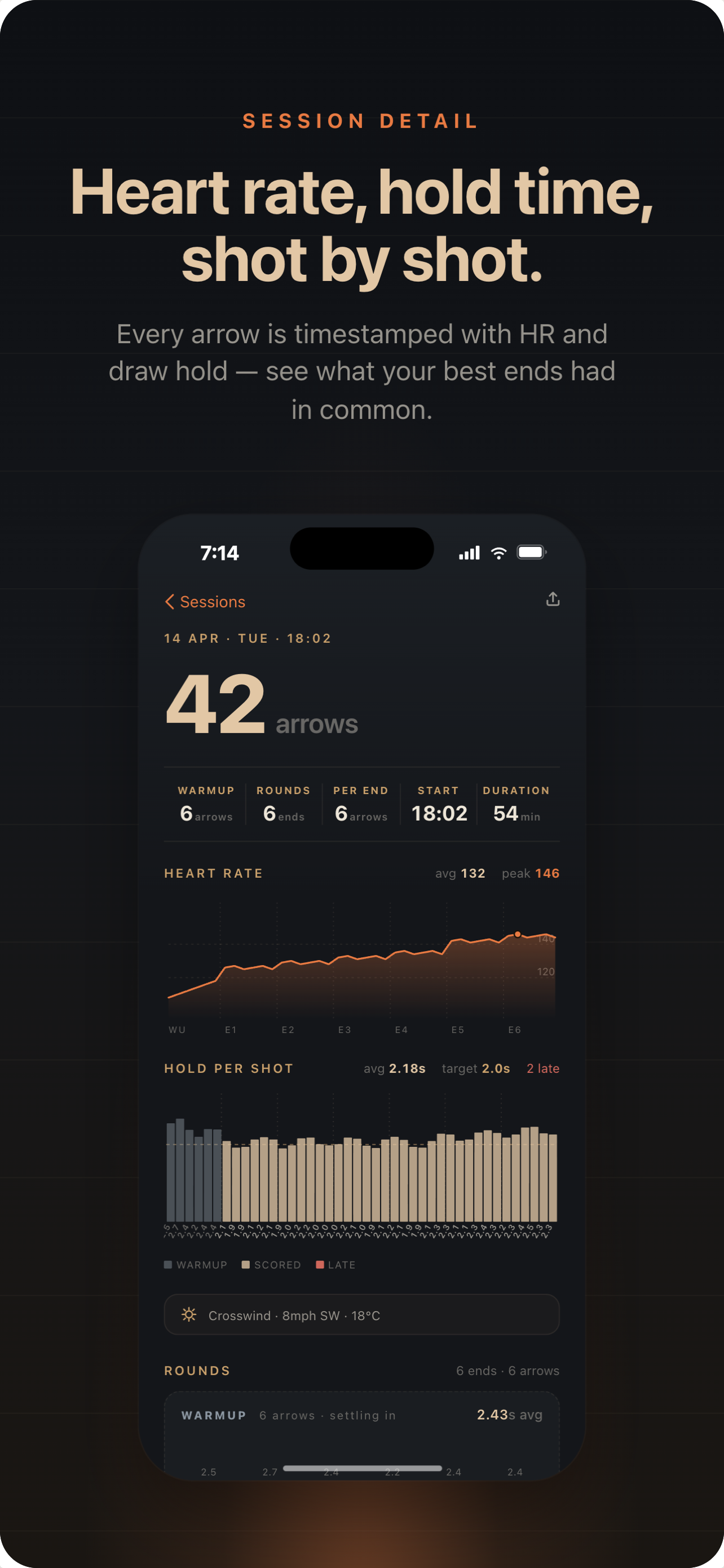 Session detail showing heart rate and hold time per shot
